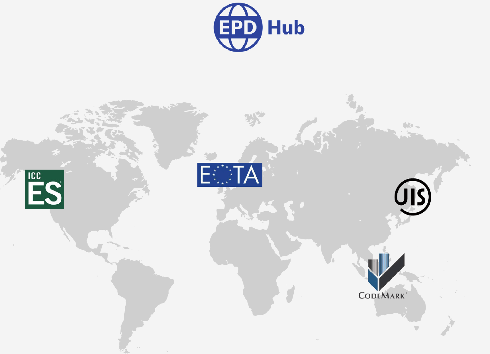 A world map of KMEW’s global certifications