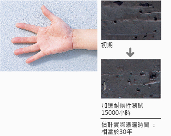 光觸媒陶瓷（光觸媒塗裝+陶瓷塗裝）